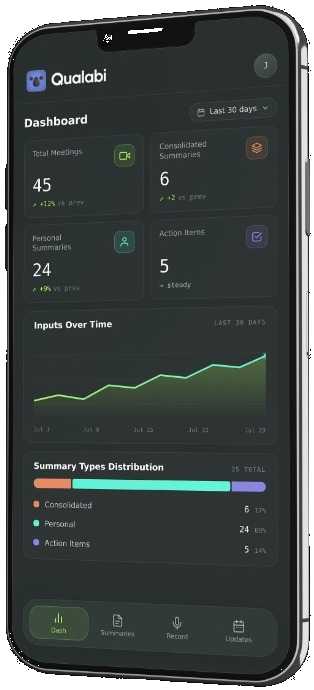 Qualabi iOS app on iPhone — dashboard with meetings, summaries, and action items
